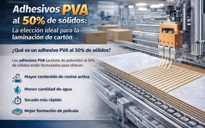 Adhesivos PVA al 50% de sólidos en Guadalajara: la mejor opción para la laminación de cartón