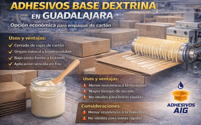 Adhesivos base dextrina en Guadalajara: opción económica para empaque de cartón
