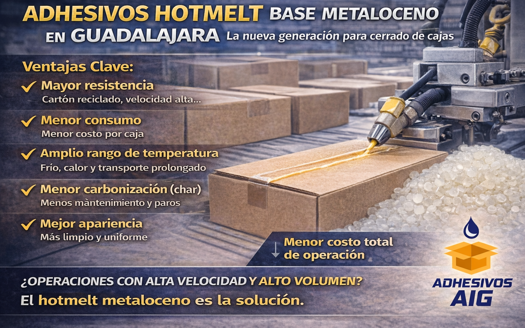 Adhesivos hotmelt base metaloceno en Guadalajara: la nueva generación para cerrado de cajas