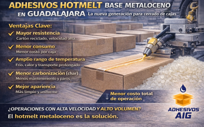 Adhesivos hotmelt base metaloceno en Guadalajara: la nueva generación para cerrado de cajas